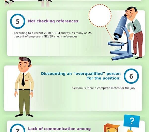 Infographie : les 10 erreurs à ne pas commettre pour un recruteur