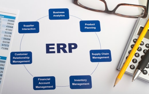 Un ERP pour booster l’efficacité de votre entreprise ?