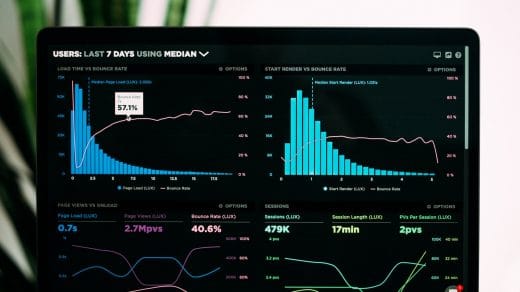 Real User Monitoring